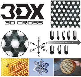 3DX® 3D Cross Carbon Fiber