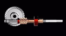 Gearing Stabilization Design