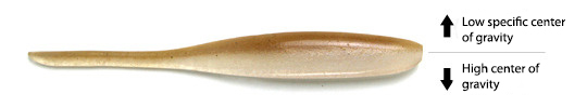 Low center of gravity of the Keitech Shad Impact