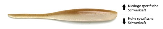Tiefer Schwerpunkt des Keitech Shad Impact