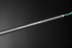 YOLOY Protection Blanks