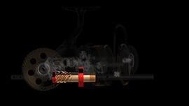 Gearing Stabilization System (GSS)